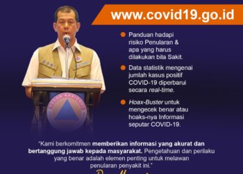 Letjen-TNI-Doni-Monardo.-foto-Ist